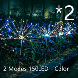 Ground Plug Solar LED Light for Garden Decoration