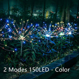 Ground Plug Solar LED Light for Garden Decoration