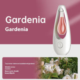 Automatic Aerosol Air Freshener Diffuser USB Aroma Dispenser for Home and Office