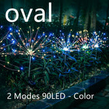 Ground Plug Solar LED Light for Garden Decoration