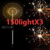Ground Plug Solar LED Light for Garden Decoration
