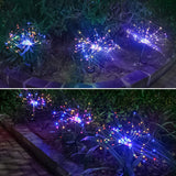 Ground Plug Solar LED Light for Garden Decoration