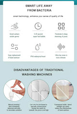 Automatic Foam Dispenser