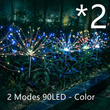 Ground Plug Solar LED Light for Garden Decoration
