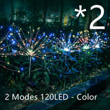 Ground Plug Solar LED Light for Garden Decoration