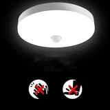 Human body induction sensor close up on ceiling light
